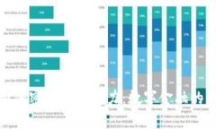 探索虚拟加密货币的魅力