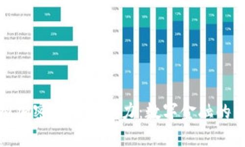 探索虚拟加密货币的魅力：数字金融的未来之路