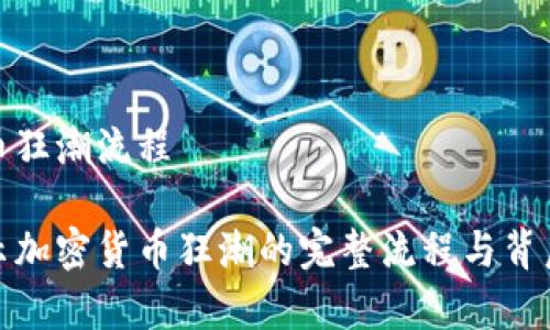 加密货币狂潮流程
深入揭示加密货币狂潮的完整流程与背后的故事