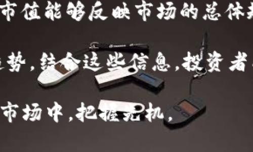   深入了解加密货币总市值数据的背后机制和影响力 / 
 guanjianci 加密货币,总市值,数据分析,市场趋势 /guanjianci 

一、加密货币总市值简介
在这个科技迅速发展的时代，加密货币如同初升的朝阳，吸引着无数关注的目光。加密货币的总市值，简单来说，就是所有流通中的加密货币的价值总和。它不仅可以帮助我们了解整个加密货币市场的规模，还反映了投资者对这一领域的信心。
加密货币总市值的计算方式通常是将每种货币的单价乘以它的流通量，然后将所有加密货币的数据加在一起。比如，如果某种货币的价格是100美元，而流通量是1千万，那么它的市值就是1亿美元。这种简单的计算方式却能反映出千千万万用户的投资情绪与市场趋势。

二、加密货币总市值为何重要
对于投资者来说，总市值是一个重要的指标。它不仅帮助投资者识别市场的整体走势，还能揭示哪些货币可能具有更强的潜力。例如，当总市值不断上升，通常意味着越来越多的人对加密货币市场产生了兴趣，资金源源不断地流入。
此外，总市值还可以用来分析市场的“成熟度”。一般来说，更高的市值意味着更加稳定的市场，甚至可能吸引一些传统的投资者和机构参与。相反，市值较低的加密货币可能会因为波动性大而吸引一些高风险偏好的投资者。

三、加密货币总市值的数据来源
总市值的数据来源主要有几大权威平台，如CoinMarketCap、CoinGecko等。这些平台通过实时更新市场数据，提供各大加密货币的最新价格、流通量及市值信息。这就像是一扇窗，让我们能更清晰地看到全球加密货币市场的脉动。
通过这些数据，用户不仅可以查看单个币种的表现，还能分析整体市场的状况，比如各个币种之间的市值占比，为投资决策提供参考。例如，市场上最受关注的比特币（Bitcoin）和以太坊（Ethereum）通常占有相当大的比重，投资者在判断市场趋势时，往往会参考这两个货币的表现。

四、加密货币市场的波动性
加密货币市场以其高波动性而著称，市场总市值在短时间内可能发生剧烈波动。一些突发的事件，比如政策变化、技术更新或是网络安全问题，都会导致市场瞬间改变。对于投资者来说，了解这种波动性非常重要，因为它直接关系到风险控制。
比如，在某个时段内，如果有一个重大消息传出，可能导致市场剧烈波动，结果是市值可能会瞬间增减数十亿美元，投资者的资产在一夜之间可能发生变化。这种极端的不确定性让一些人望而却步，但也正是这种风险吸引了一部分追求高额回报的投机者。

五、加密货币总市值的趋势分析
分析加密货币总市值的趋势，可以帮助我们把握未来可能的发展路径。长期来看，总市值可能出现逐渐上升的趋势，但短期内却可能像过山车一样起伏不定。通过观察这些趋势，投资者可以找到更合适的进入和退出时机。
总市值的增长，往往伴随着新技术的出现或者市场的扩大。例如，随着区块链技术的不断发展，越来越多的行业也开始关注加密货币，这为其注入了新的活力。在这种情况下，玩家们可以通过关注新兴项目，找到潜在的投资机会。

六、如何有效利用总市值数据进行投资决策
有效利用总市值数据进行投资决策，需要综合多种因素。首先，了解市场的整体情况至关重要。投资者可以定期查看总市值变化趋势图，关注市场动态，分析何时是较大的买入或出售机会。
其次，个人的风险承受能力也是决定投资策略的重要因素。当总市值处于高位时，对于一些风险承受能力较低的投资者，可以考虑逐渐套现，以规避市场调整可能带来的损失。而高风险偏好的投资者，或许会选择在市场下跌时，果断入场。

七、影响加密货币总市值的因素
影响加密货币总市值的因素有很多，其中最主要的包括经济环境、政策变化、技术进步等。例如，在经济不稳定的情况下，投资者可能会更倾向于投资黄金等传统避险资产，而不再关注加密货币，这将导致总市值下降。
同样，监管政策的出台也可能极大地影响市场情绪。某个国家如果宣布禁止加密货币交易，可能会导致大量投资者纷纷出逃，市值随之大幅下滑。而相对的，如果有国家政策扶持加密货币产业，则可能会引发投资热潮，推动市值上升。

八、加密货币总市值与法院行业趋势的关联
随着世界经济的变化，加密货币所在的行业也在不断发展。尤其是在疫情之后，人们对无现金交易、在线支付的需求大幅提升，这无疑为加密货币提供了新的市场。在这一趋势下，加密货币的总市值也有了明显的提升。
比如，许多国家的央行考虑推出自己的数字货币，迫使传统银行业加速转型。这种转型又反过来刺激了加密货币市场的发展，可以说总市值的变化与这些行业趋势密切相关。投资者需要密切关注这些动态，以把握市场机遇。

九、结论
通过对加密货币总市值数据的深入分析，我们不仅了解了其重要性和市场动态，还掌握了如何利用这些数据进行有效投资。尽管加密货币市场存在风险，但合理的分析与判断仍能为投资者带来收益。在这个瞬息万变的时代，唯有不断学习和适应，才能在市场中立于不败之地。

延伸思考
除了总市值数据之外，投资者还应关注哪些因素以获取更多市场信息？
投资者在加密货币市场中除了总市值外，还应注重技术分析、市场 sentiment（市场情绪）、相关政策法规的变化、交易量等。总市值能够反映市场的总体规模，而技术分析与市场情绪则能深入到个别币种的表现，帮助投资者做出更为精准的判断。

市场 sentiment 通过社交媒体等渠道可以获取，而交易量的变化则可以反映投资者的买入和卖出意愿，从而帮助判断市场趋势。结合这些信息，投资者能够形成更为全面的市场理解，有助于做出策略调整。

在快速变化的加密货币市场中，了解并掌握多维度的数据，将成为每位投资者所必须具备的能力。唯有如此，才能在波澜起伏的市场中，把握先机。