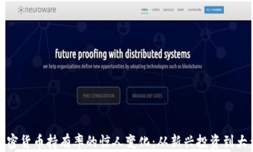 
全球加密货币持有率的惊人变化：从新兴投资到大众接受