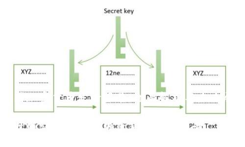 英国加密货币发行报告：全面解析与未来展望

深度解读英国最新加密货币发行报告