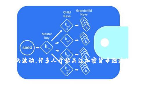 思考一个且的

在当今快速发展的数字经济中，加密货币已经成为一个广泛讨论的话题。然而，随着市场的波动，许多人开始关注加密货币泡沫的潜在危害。为了帮助用户更好地理解这一现象，下面为您提供了一个后的和相关关键词。

揭示加密货币泡沫的潜在危害及其对投资者的影响