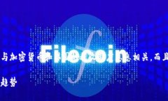 思考在考虑的内容时，我