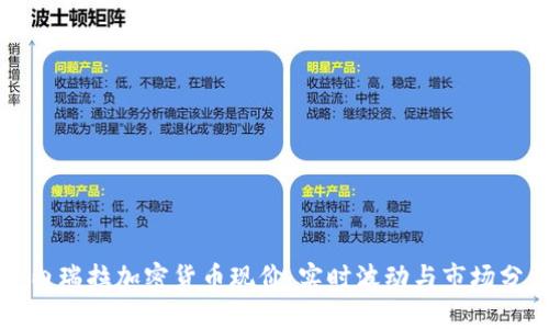 委内瑞拉加密货币现价：实时波动与市场分析