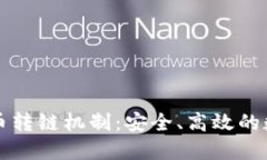 深入了解加密货币转链机