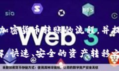 在这里，我将详细介绍加
