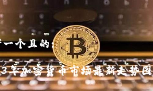 思考一个且的: 

2023年加密货币市场最新走势图分析