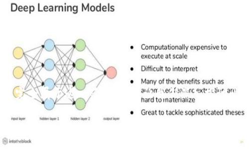 当然可以,Bitcoin(比特币)作为第一种加密货币,完全属于这一范畴。现在让我们深入探讨比特币以及加密货币的相关性、运作机制及其影响。
深入了解比特币:加密货币的先锋与未来之路