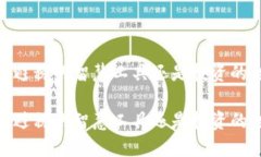 加密货币：避税的智慧工