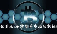 融资7.5亿美元：加密货币