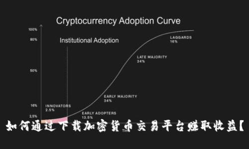 如何通过下载加密货币交易平台赚取收益？