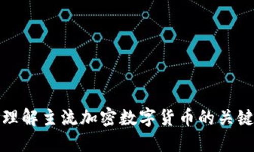 深入理解主流加密数字货币的关键概念