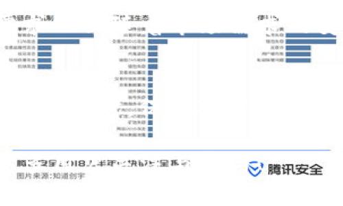  深入了解BAL加密货币：潜力与前景分析 / 

 guanjianci BAL, 加密货币, DeFi, 以太坊 /guanjianci 

什么是BAL加密货币?
BAL（Balancers代币）是DeFi（去中心化金融）领域的一种重要加密货币，它是Balancer协议的原生代币。Balancer是一个自我平衡的流动性池，允许用户创建和管理多种代币的池子。通过这种方式，Balancer为用户提供了流动性，同时也为流动性提供者提供了价格稳定和交易效率的优势。

BAL的工作原理
BAL的工作原理基于自动化市场做市（AMM）的概念，流动性提供者在Balancer中可以创建包含多种加密货币的池子。这些池子通常会按照特定的比例进行配置（如70:30或50:50），使得不同资产之间的流动性得到保障。同时，池中的资产会通过算法进行动态平衡，以应对市场价格变化。

BAL的主要功能与用途
BAL代币不仅是Balancer协议的治理代币，持有者可以参与投票和决策未来的协议发展。此外，持有BAL的用户还可以获得交易费用的分配奖励。简而言之，BAL代币是参与DeFi生态系统的一个重要工具，为用户提供了收益与参与的机会。

BAL的潜力与前景
随着DeFi市场的蓬勃发展，BAL加密货币也显示出了巨大的潜力。Balancer通过其独特的流动性池设计与创新机制吸引了大量的用户和投资者。加上与其他项目的合作、增强的社区支持以及日益增长的市场认可度，BAL在未来可能会成为DeFi领域中更具影响力的代币之一。

投资BAL的考虑因素
尽管BAL有其独特的优势，但投资者在考虑投资时，仍需谨慎。市场波动性大、监管风险及技术风险等因素都可能影响BAL的价值。在投资之前，了解项目团队的背景、技术路线图以及市场动态都是非常重要的步骤。有责任地管理自己的投资风险，才能在这个竞争激烈的市场中获得成果。

使用BAL的优势与劣势
就像其他加密货币一样，使用BAL也有其优缺点。优势在于：参与去中心化金融生态，获取收益和参与治理。然而，劣势包括市场的不可预测性、潜在的流动性问题等。用户在使用BAL时，需权衡这些因素，做出明智的选择。

如何获取BAL加密货币？
BAL可以通过多种途径获取，交易所是最常见的渠道之一。用户可以在支持BAL交易的加密货币交易所，如Uniswap、Binance等，购买BAL。与此同时，用户还可以通过Liquidity Mining（流动性挖矿）的方式来赚取BAL。通过在Balancer网络中提供流动性，用户可以获得相应的BAL奖励。

 BAL与其他DeFi代币的比较
在DeFi生态系统中，还有许多其他的代币如Uniswap的UNI、SushiSwap的SUSHI等，BAL与这些代币各有千秋。比如，在流动性提供方面，Balancer允许多种代币的组合池，这一点与Uniswap的单一资产池有显著区别。同时，Balancer的治理机制也在一定程度上帮助建设公平的社区结构，这使得BAL在DeFi市场中独具特色。

用户在使用BAL代币时的冷知识
对于那些刚接触BAL的新手用户，了解一些背后的冷知识无疑会丰富他们的视野。例如，Balancer的创始团队充满活力，他们致力于推动DeFi的创新。此外，在Balancer的流动性池中，提供的比例可以灵活调整，这使得用户有更大的自由度。

为何选择BAL？
对于想要进入DeFi市场的用户来说，选择BAL作为投资标的是一种聪明的策略。首先，随着越来越多的用户参与DeFi，BAL作为流动性俊杰自然受益；其次，持有BAL用户的反馈和建议会直接影响协议的发展，这为普通用户提供了参与决策的机会。BAL不仅仅是投资，更是参与未来金融形态的途径。

关于BAL的常见问题
1. 我如何才能安全地存储我的BAL代币？
存储加密货币的安全性是每个投资者都应该重视的问题。对于BAL代币，用户有多种选择。最安全的方式是使用硬件钱包（如Ledger、Trezor），它们能够有效防止黑客攻击和网络风险。此外，用户还可以使用软件钱包（如Metamask）来存储BAL，不过要确保计算机的安全，避免遭受恶意软件的侵害。

2. BAL的未来发展趋势如何？
 BAL的未来发展充满不确定性，但从当前的趋势来看，DeFi领域将在未来的金融生态中占据越来越重要的地位。作为DeFi项目的一部分，BAL的发展需求也会随着市场需求的变化而调整。此外，随着DeFi行业的合规趋向，BAL在技术创新及社区治理方面也将迎来有益的变化，与用户的利益结合更加紧密。

总结
 BAL作为一种创新的加密货币，在DeFi领域中展现出良好的发展潜力。通过深入了解其功能、特点及投资风险，用户可以更好地把握在这一市场中的机会。同时，保持对市场动态的关注、进行合理的风险管理，是成功投资的关键。无论是想要作为投资的用户，还是希望了解DeFi世界的爱好者，BAL都是一个值得深入探索的项目。

这篇文章希望能为您提供关于BAL加密货币的深入分析及思考。随着金融科技的不断进步，BAL可能会在未来的金融交易中扮演更重要的角色，期待更多用户关注与参与！