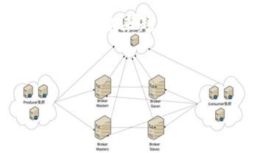 思考

在这个瞬息万变的数字经济时代，盖特加密货币（Gater Coin）作为一种新兴的数字资产，吸引了越来越多投资者和加密货币爱好者的关注。要推广这个主题，以下是一个经过精心策划的和相关关键词：



深入解析：盖特加密货币的潜力与未来发展