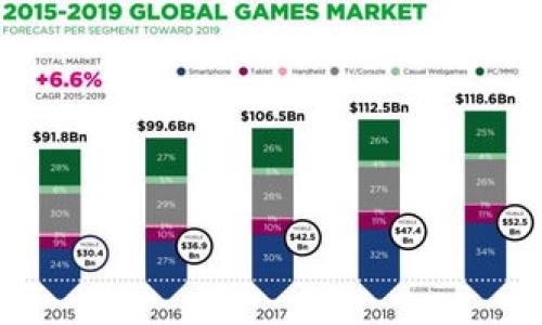 

深入解析最新加密货币趋势与投资机会