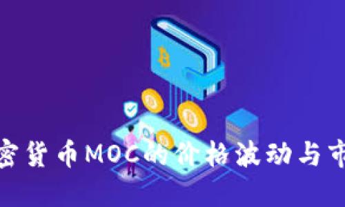 探讨加密货币MOC的价格波动与市场趋势