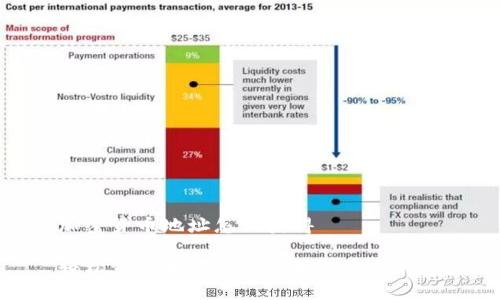 加密货币地址怎么获得

轻松获取加密货币地址的实用指南