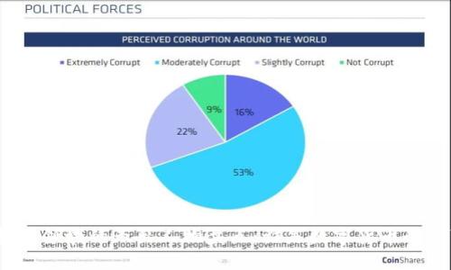 加密货币领域的杰出人物盘点：谁是数字货币的领军者？