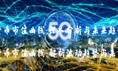 加密货币市值曲线：深入