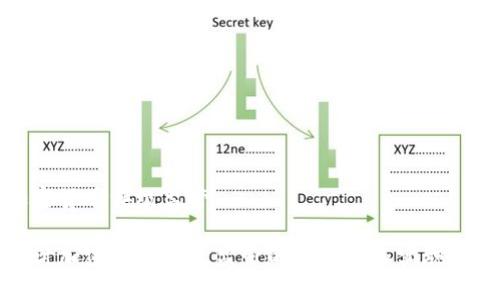 加密货币评级监管

探讨加密货币评级监管的重要性与实施方法