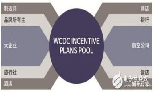 

伊朗如何通过加密货币实现经济自主与贸易创新