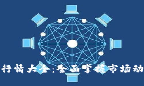 今日加密货币行情大全：全面掌握市场动态与投资机会