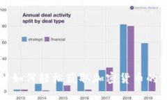 全面了解如何轻松获取加