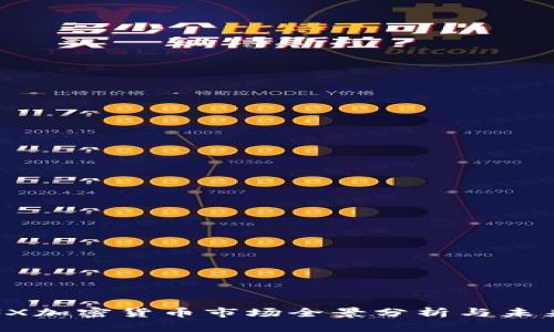 2023年RFX加密货币市场全景分析与未来趋势展望