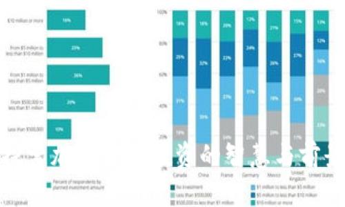 探索加密货币投资的智慧与前景