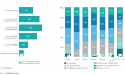 思考一个且的

为了吸引对加密货币感兴趣的用户，并提供有关赔偿真相的最新信息，我们可以设想一个更具吸引力和信息性的“加密货币赔偿真相：揭开真相，保护你的投资安全