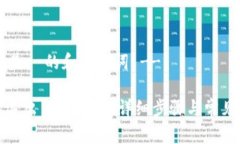 !-- 这里是  的和关键词 