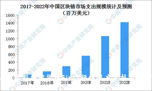 2023年最新加密货币First行情深度分析与投资前景