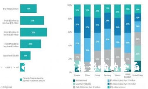 加密货币：中性与消极影响的全面解析