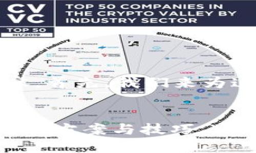 当然，我可以为您撰写相关内容。首先，我们来为这个问题设计一个的和关键词。


三星手机无法下载TP钱包的解决方案与技巧