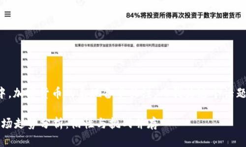 思考的和关键词

在当前的市场环境中，加密货币的表现备受关注，而我为这个话题设计了的及关键词。

2023年加密货币市场走势分析：韧性与挑战并存