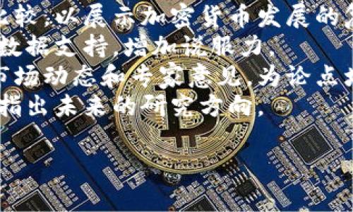 # 加密货币论文目录模板

以下是一个针对加密货币主题的论文目录模板，涵盖了各个方面以帮助框架您的论文。这只是一个示例，您可以根据需要进行调整。

## 目录

1. **引言**
   - 1.1 研究背景
   - 1.2 研究目的与意义
   - 1.3 研究方法

2. **加密货币的基本概念**
   - 2.1 什么是加密货币
   - 2.2 加密货币的历史发展
   - 2.3 加密货币的基本特征

3. **区块链技术**
   - 3.1 区块链的定义
   - 3.2 区块链的工作原理
   - 3.3 区块链的应用场景

4. **最主要的加密货币**
   - 4.1 比特币（Bitcoin）
   - 4.2 以太坊（Ethereum）
   - 4.3 其他重要加密货币（如Litecoin、Ripple等）

5. **加密货币的挖矿**
   - 5.1 加密货币挖矿的概念
   - 5.2 挖矿的技术与工具
   - 5.3 挖矿对环境的影响

6. **加密货币的交易**
   - 6.1 加密货币交易所的类型
   - 6.2 如何进行加密货币交易
   - 6.3 交易的风险与管理

7. **法律与监管**
   - 7.1 各国对加密货币的法律框架
   - 7.2 监管机构的角色
   - 7.3 法律对加密货币市场的影响

8. **加密货币的投资与风险**
   - 8.1 投资方法与策略
   - 8.2 常见的投资风险
   - 8.3 如何进行风险管理

9. **未来趋势与发展**
   - 9.1 加密货币的未来展望
   - 9.2 技术的进步对加密货币的影响
   - 9.3 社会各界对加密货币的看法

10. **结论**
    - 10.1 研究总结
    - 10.2 对未来研究的建议

## 使用说明

- **引言部分**应简明扼要地介绍加密货币的背景和研究的重要性。
- 在**基本概念**和**区块链技术**部分，详细解释相关术语和技术，确保读者能够理解加密货币的基础知识。
- **最主要的加密货币**部分可以通过对比，分析不同币种的特点和应用场景。
- **挖矿与交易**部分重点讨论这些话题在现实中的具体操作和潜在风险。
- **法律与监管**章节需要提供不同国家的法律比较，以展示加密货币发展的复杂性。
- 在**投资与风险**部分，应加入一些实际案例或数据支持，增加说服力。
- **未来趋势与发展**部分可以探讨当下最新的市场动态和专家意见，为论点增添深度。
- **结论部分**应总结整个论文的主要观点，同时指出未来的研究方向。

希望这个模板能为您的论文写作提供帮助和灵感！