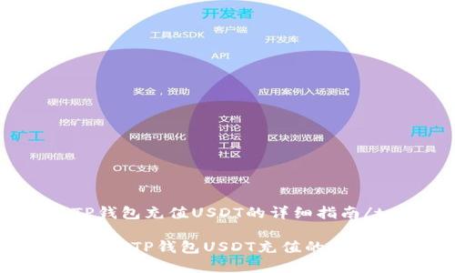 t在TP钱包充值USDT的详细指南/t

轻松掌握TP钱包USDT充值的全新指南