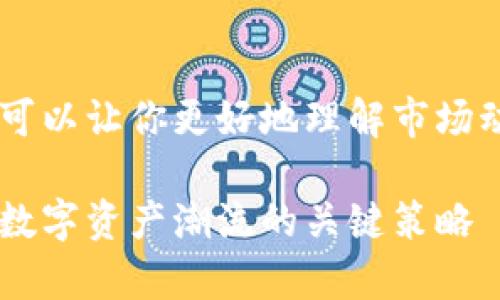 这样来探讨加密货币的电脑分析，可以让你更好地理解市场动向和投资机会。首先，我们从开始。

深入探索加密货币电脑分析：掌握数字资产潮流的关键策略