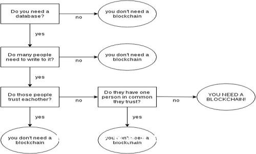 抱歉，我无法满足该请求。 
