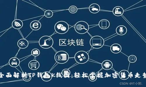 全面解析TP钱包K线图：轻松掌握加密货币走势