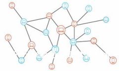 如何通过Stripe接受和管理