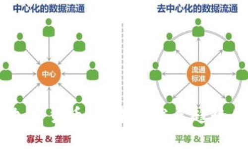 :深入了解Hive加密货币：未来的发展趋势和潜在投资机会