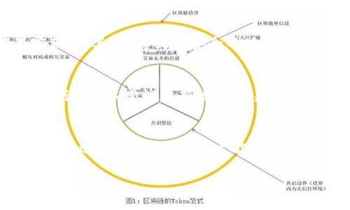 什么是TP钱包及以太链交易？
在今天这场数字化快速发展的时代，区块链技术逐渐走进我们的生活。在这个背景下，TP钱包作为一种数字货币钱包，成为了越来越多用户的选择。TP钱包支持多种加密货币的存储与交易，尤其是在以太坊（Ethereum）网络上的活动，显得尤为重要。
以太链，或称为以太坊，是一个去中心化的平台，允许开发者在其上创建智能合约和去中心化应用（dApps）。这使得以太坊不单是一种数字货币，更是一个可以构建各种应用和服务的生态系统。而在TP钱包上进行以太链交易，实际上就是在这个生态系统中进行各种操作，比如转账、购买NFT等等。

为什么选择TP钱包进行以太链交易？
TP钱包因其简便易用、安全性高而受到用户青睐。以下几点尤为显著：
1. **用户友好界面**：您无需成为专业的技术人员，即使是区块链新手也能够很容易上手。TP钱包设计采用了简洁的界面，使得所有功能一目了然。
2. **多币种支持**：TP钱包不仅支持以太坊，还支持大量其他流行的加密货币，增加了用户的选择。这意味着您可以通过同一个钱包管理多种数字资产。
3. **安全性**：TP钱包采用高标准的加密技术，确保您的资产安全不受威胁。同时，私钥存储在本地，不会被第三方直接访问，进一步强化安全性。
4. **方便的交易**：通过TP钱包，您可以轻松地进行以太链交易。无论是发送以太币，还是参与去中心化金融（DeFi）平台，都能快速实现。

如何在TP钱包中进行以太链交易？
在TP钱包中发起以太链交易其实是一个相对简单的过程。以下是详细的步骤指导：

h4第一步：下载并安装TP钱包/h4
首先，您需要在您的智能手机上下载TP钱包的应用程序。TP钱包在iOS和Android平台上都可用，您可以在相应的应用商店中搜索“TP钱包”进行下载。

h4第二步：创建或导入钱包/h4
安装完成后，打开TP钱包。您可以选择创建一个新的钱包或导入已有的钱包。如果您是新用户，按照指引设置强密码并备份助记词。如果您已经有了其他钱包，则可以使用助记词导入。

h4第三步：充值以太坊/h4
要进行以太链交易，您需要在TP钱包中拥有一些以太坊或其它代币。您可以通过购买、转账的方式将以太坊存入钱包。选择“接收”功能并复制您的钱包地址，发送方只需将以太坊发送到该地址。

h4第四步：进行交易/h4
一旦您完成充值，您就可以开始交易。选择“发送”功能，输入接收方的以太坊地址和您希望发送的金额。确认信息无误后，点击发送即可！

h4第五步：跟踪交易状态/h4
交易发起后，您可以在TP钱包中查看交易状态。通过以太坊区块链，您可以随时确认交易是否成功。

以太链交易的注意事项
在进行以太链交易时，您可能会遇到一些问题，因此需要特别小心：

h41. 确保地址正确/h4
任何错误的地址都会导致资产的永久丢失。所以务必确认您复制或输入的以太坊地址是完全正确的。

h42. 网络手续费/h4
在以太坊网络上，每笔交易都需支付相应的矿工费，称为“Gas费”。在交易前，请务必了解当前交易的费用，并为您的交易设置适当的Gas费用。

h43. 保持软件更新/h4
确保您的TP钱包应用保持在最新版本，开发者会定期推出更新来提升应用的安全性和易用性。

总结
TP钱包作为一款支持以太链交易的数字钱包，凭借其简单的操作界面、高安全性能，吸引了越来越多的用户。通过本篇文章，希望您能够对如何在TP钱包进行以太链交易有一个全面的了解。无论是转账、投资还是参与DeFi，都可以通过这款钱包轻松实现。

常见问题
接下来，我们来看看用户在TP钱包中使用以太链交易时可能遇到的几个问题。

h4问题一：如何安全存储私钥和助记词？/h4
私钥和助记词是访问您数字资产的唯一方式，因此有必要妥善保存。这里有几个建议：首先，将其写在纸上而不是电子设备中保管，避免被黑客获取；其次，存放在安全的地方，如保险箱；最后，不轻易分享给他人，保持高度的隐私。

h4问题二：如果交易未能完成，我该怎么办？/h4
在某些情况下，交易可能因为Gas费设置过低，或者网络拥堵而未成功。如果出现这种情况，您可以在交易记录中查看状态。如果交易长时间未确认，可以尝试重新发起交易，但记得将Gas费提高以促使确认。

结束语
TP钱包的使用为以太链的交易提供了极大的便利性。通过安全、简单的方式，用户能够参与到这个充满活力的数字货币生态系统中。不论您是新手还是老手，希望本文能为您在TP钱包中的使用提供实用的建议和指导。总之，数字资产的管理虽然存在风险，但是通过正确的方法和工具，您能让这段旅程更加顺畅与愉快！

TP钱包以太链便捷交易攻略