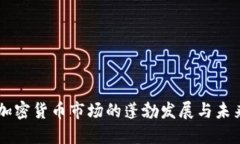 美国加密货币市场的蓬勃