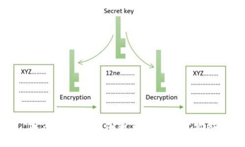 深度探寻历史加密货币的演变之旅