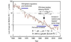 以下是关于“TP钱包怎么撤