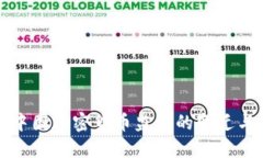 深入探讨中国加密货币监