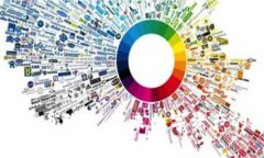 探索加密货币狗王：未来