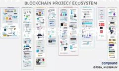 什么是TWT？TWT，或称为T